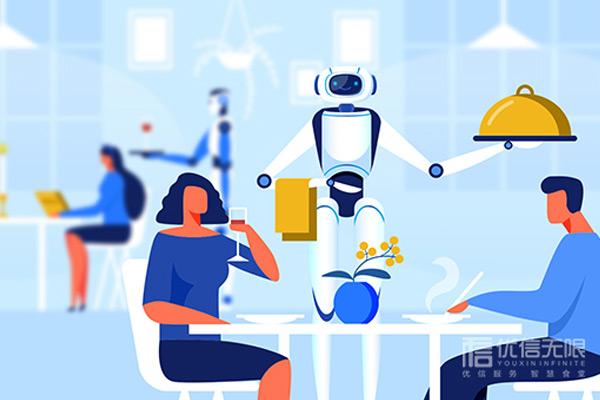人工智能在餐飲行業(yè)中如何發(fā)展？
