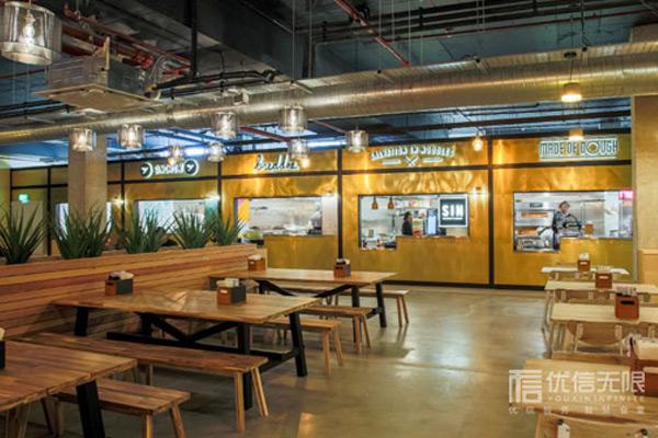 食堂承包是什么?承包方式是什么？