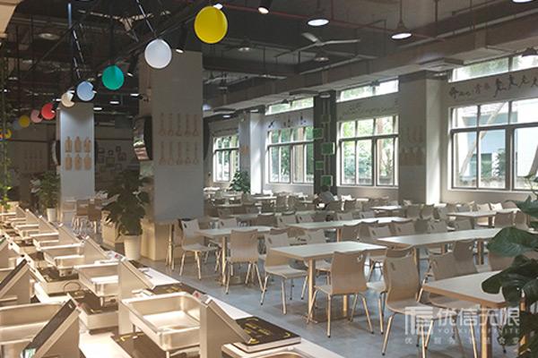 食堂的廚房用數(shù)字管理會(huì)比罰錢好嗎?