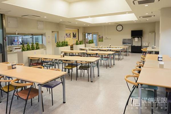 用什么食堂消費(fèi)系統(tǒng)可以提高員工效率?