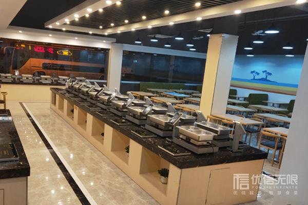 企事業(yè)單位推進(jìn)智慧食堂的原因是什么？