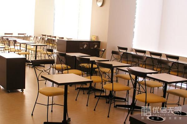 餐飲管理怎么通過(guò)需求來(lái)操作？