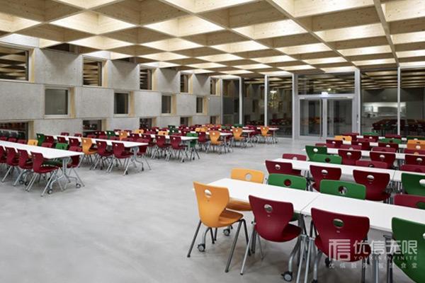 食堂裝修管理的基本工作流程是什么？