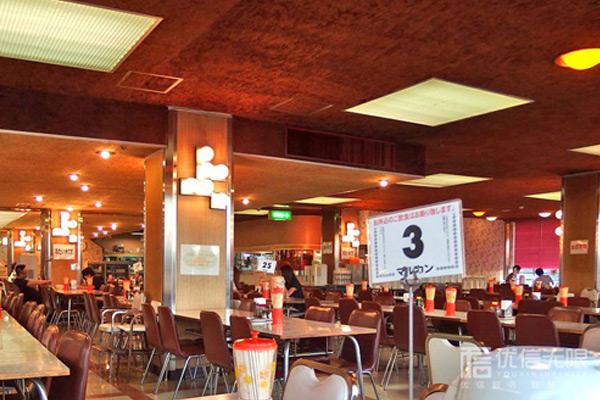 智慧食堂:食堂訂餐系統(tǒng)有什么作用？