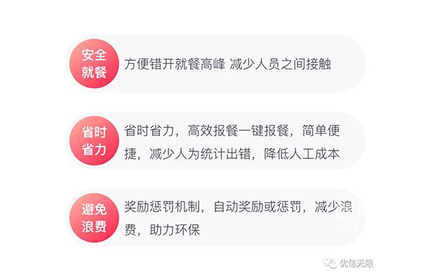 讓團(tuán)餐企業(yè)插上互聯(lián)網(wǎng)的翅膀:這三招就夠了