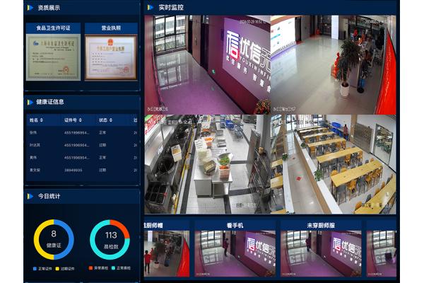 智慧食堂,質(zhì)價比時代,新餐飲三招玩轉(zhuǎn)