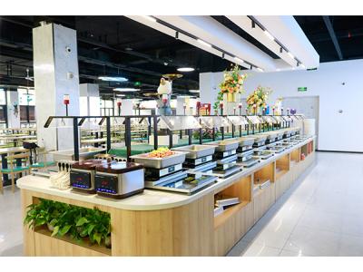 企業(yè)智慧食堂管理系統(tǒng),提升食堂運(yùn)營(yíng)效率及服務(wù)