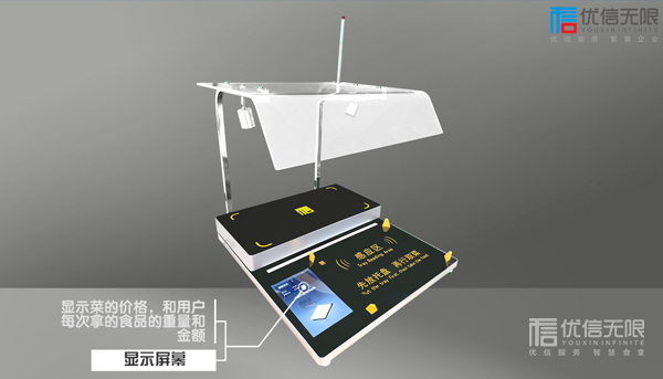 智慧食堂稱重自主收費(fèi)系統(tǒng)的介紹