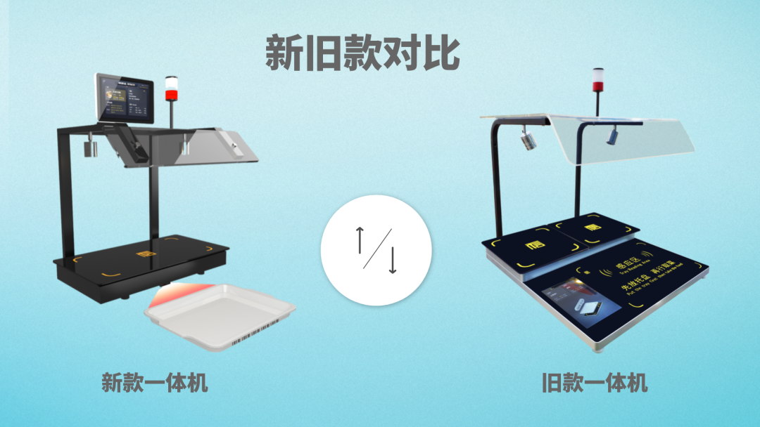 2022年優(yōu)信無限智慧食堂新品全面進(jìn)階